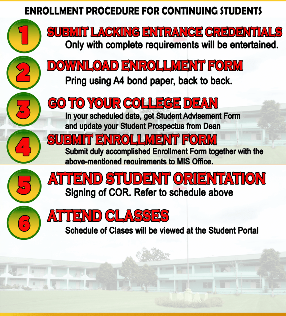 Enrollment procedure for continuing students